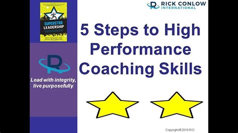 high performance coaching test.